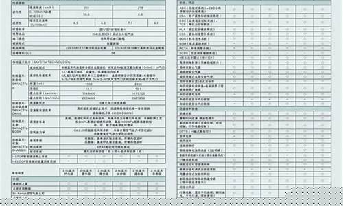 马自达3参数配置表_马自达3的参数配置