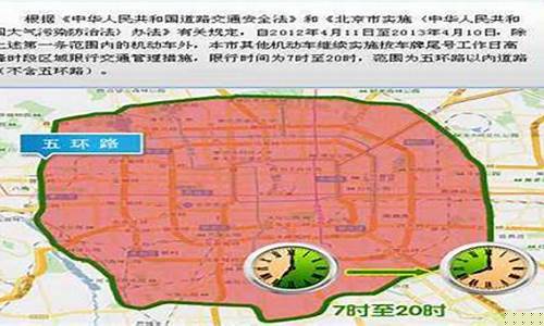 北京限行时间_北京限行时间早几点到晚几点